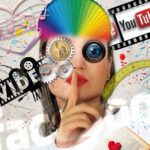 Social Media and the Law: What You Post Could Get You Sued